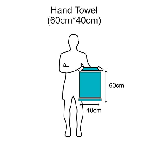 Avante Bath Towel Set-Aqua Blue